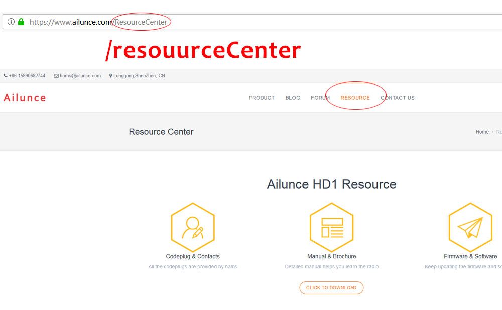 What you can get from Ailunce website Resource Center